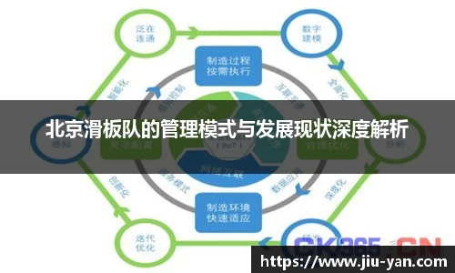 北京滑板队的管理模式与发展现状深度解析